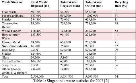 吴江哪里有市政造价员实操培训