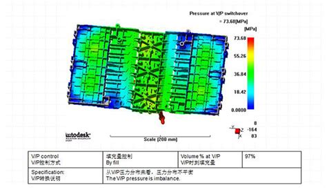 苏州MoldFLow模流分析入门班怎样