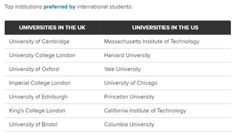 沧浪区哪有MBA面授培训