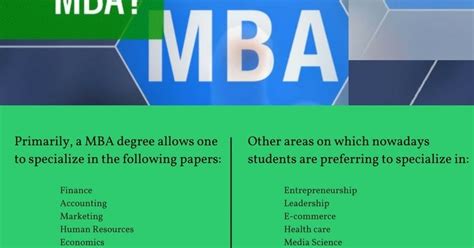 沧浪区MBA培训班收费为多少