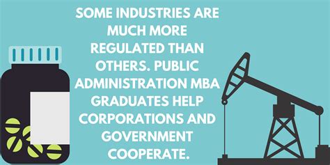 沧浪区MBA考试培训收费为多少