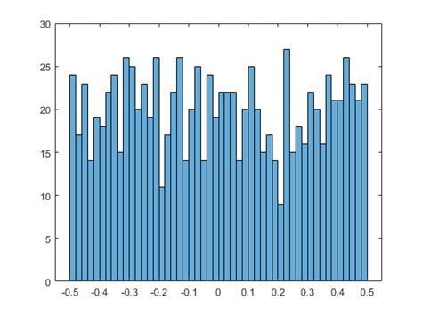 张家港ug数控编程培训