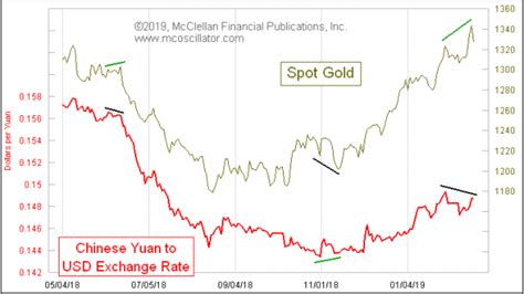 常熟上元金会计课程培训