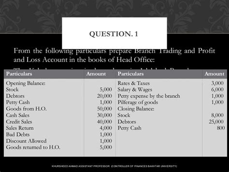 支塘会计实务考试课程