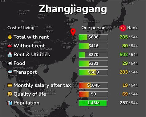 张家港市政造价员实操学习哪个好
