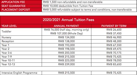 【苏州数控专业培训学费】