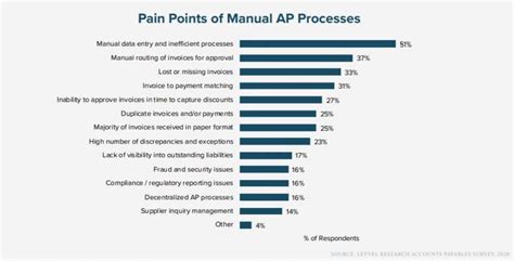苏州会计实操手工帐