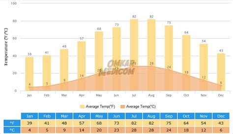 苏州哪里有ug数控编程课
