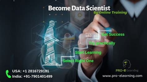 【怎么学习proe】