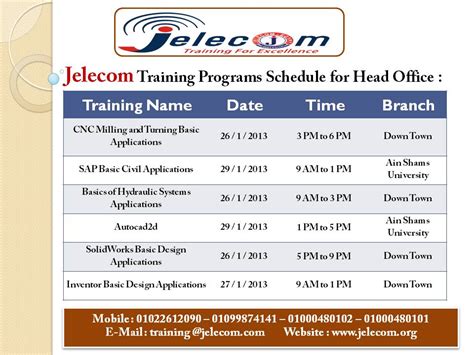 【沧浪区word3培训班费用】