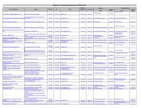 无锡java有哪些培训机构