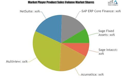 常熟 总账会计 报税