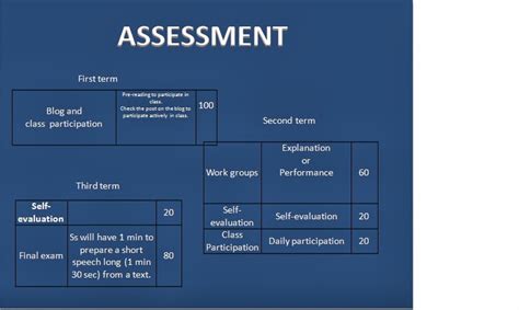 无锡基础英语口语培训
