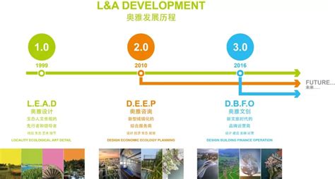 无锡商务英语口碑比较不错的是哪家