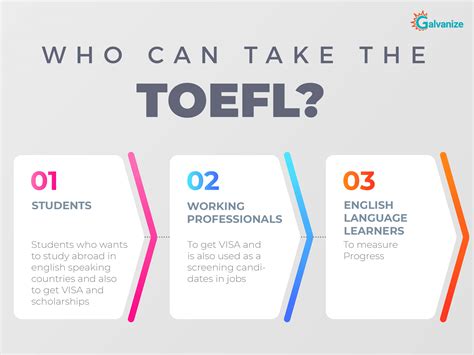 淮安托福培训多少钱