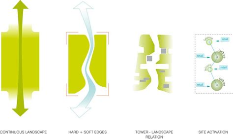 永嘉春华CAD施工图纸设计培训学习
