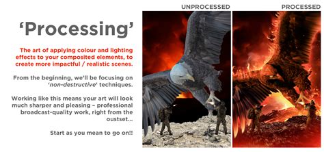 乐清春华Photoshop图像处理软件培训学习