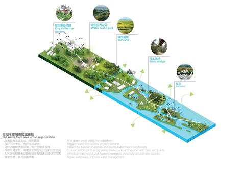温州瓯海春华二级建造师培训学习