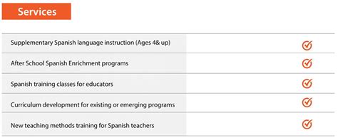 西班牙语培训机构排行榜哪家好无锡
