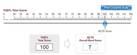 无锡法语培训受欢迎的托福机构