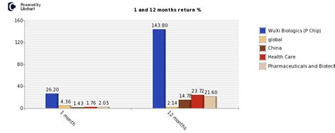 无锡日语培训机构排名简介
