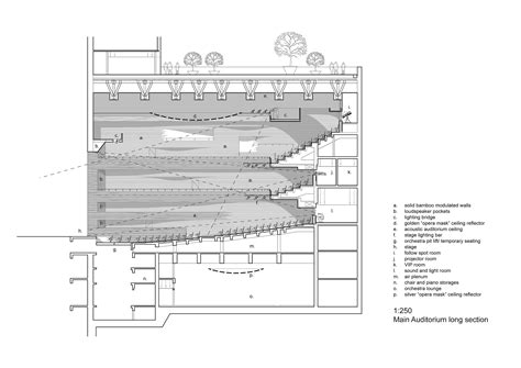 无锡cad制图工程学入门