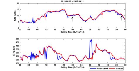 平阳萧江春华手工全盘账培训学习