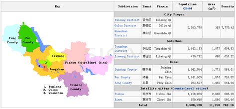 徐州礼仪学习