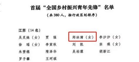 无锡考研培训机构哪家好