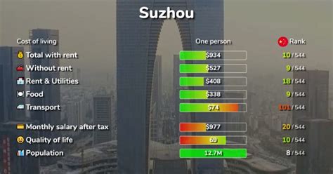 苏州德语培训哪里有_费用_价格_哪个好