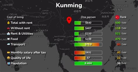 昆明培训书法费用