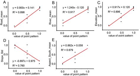 乐清白象哪个Photoshop图像处理软件培训比较好