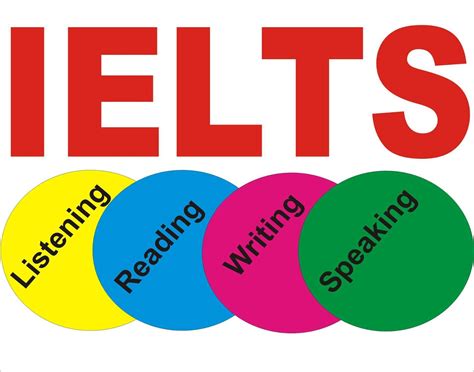 渝中区雅思IELTS入门班