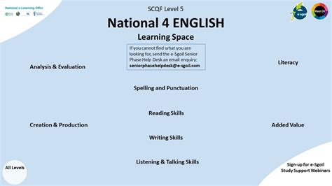 贵阳出国英语N4-N1考试备考培训班