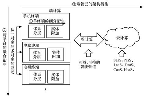 贵阳普洱品鉴进阶一对一辅导费多少