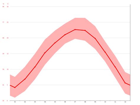 贵阳商业摄影师全能辅导