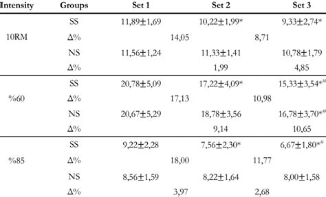 凯里复读都有哪些?