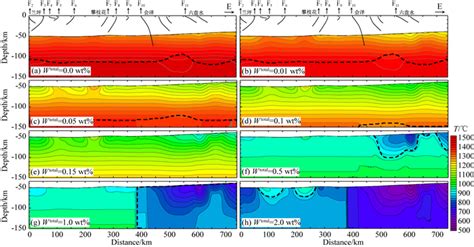 贵阳学烧烤怎么样