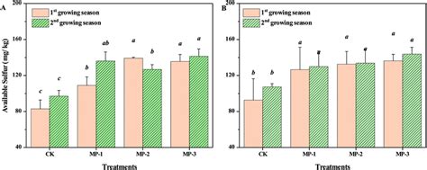 贵阳领导力培训都有哪些内容