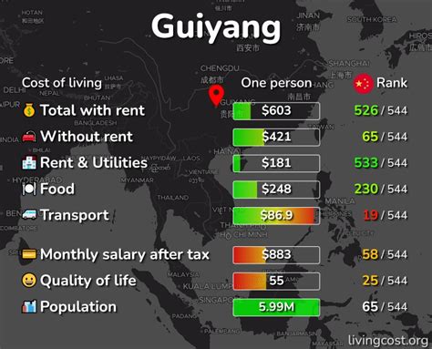 贵阳少儿编程在线专业学费