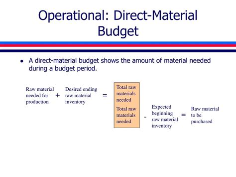 南昌比较好的材料预算补习