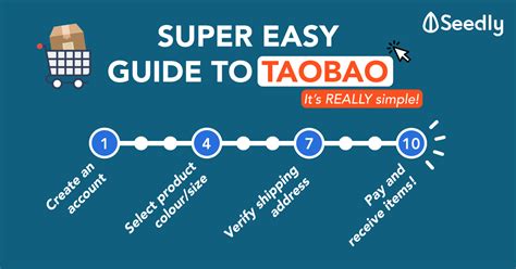 长沙淘宝店铺培训课程