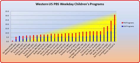 长沙少儿编程培训排名_少儿编程培训排行