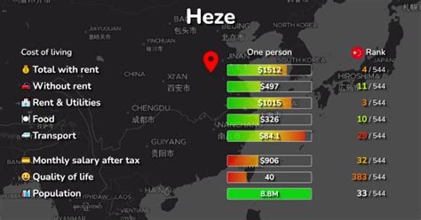 菏泽造价工程师报考时间