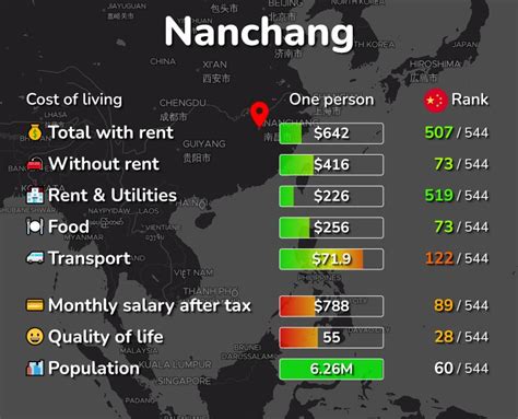 南昌雅思强化培训要多少钱