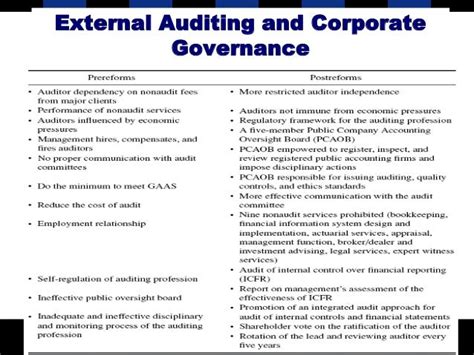 青岛外审员创业班