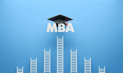 青岛华章MBA教育中心 MBA MBA培训