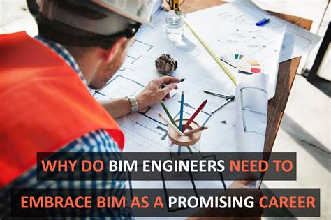 菏泽BIM工程师考前辅导班