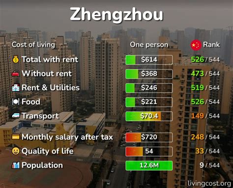 郑州电力造价实操培训哪里有