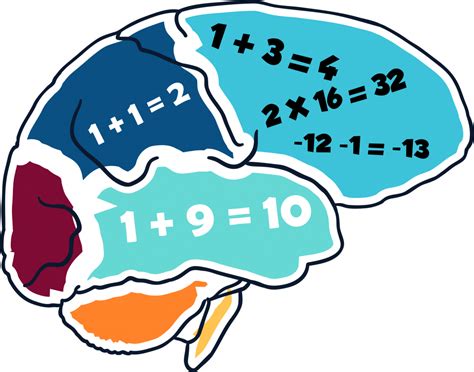 济南小孩全脑数学培训